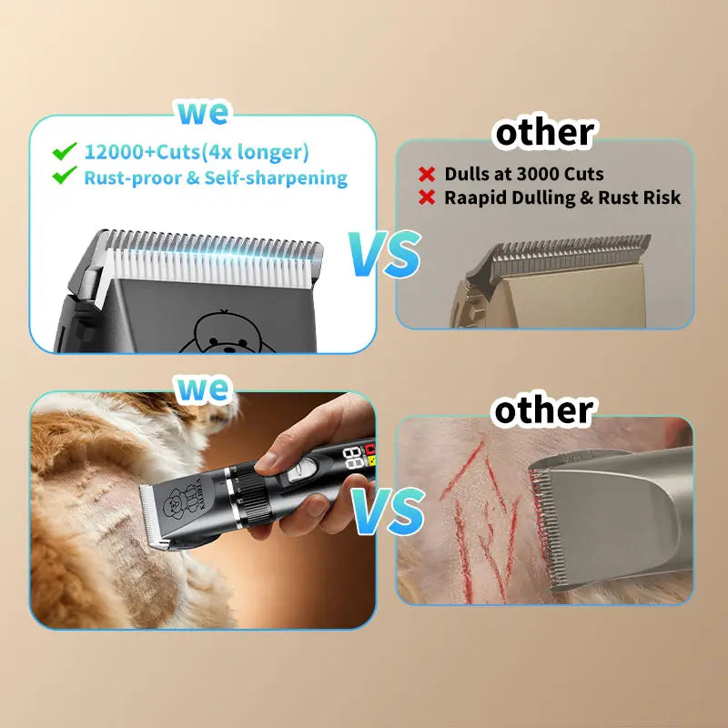 KALHELA Rechargeable Cordless Dog Clippers - Low Noise, Low Vibration, LCD Digital Display Grooming Kit with Deodorant Plastic Combs, Universal Pet Hair Trimmer for Dogs, Rabbits (Small & Large), Cells