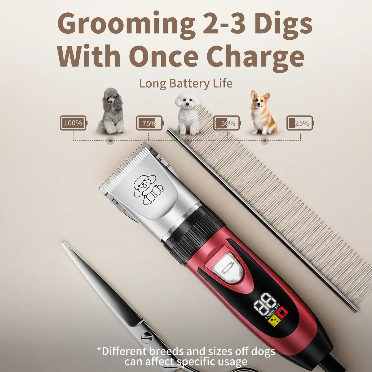 KALHELA Rechargeable Cordless Dog Clippers - Low Noise, Low Vibration, LCD Digital Display Grooming Kit with Deodorant Plastic Combs, Universal Pet Hair Trimmer for Dogs, Rabbits (Small & Large), Cells